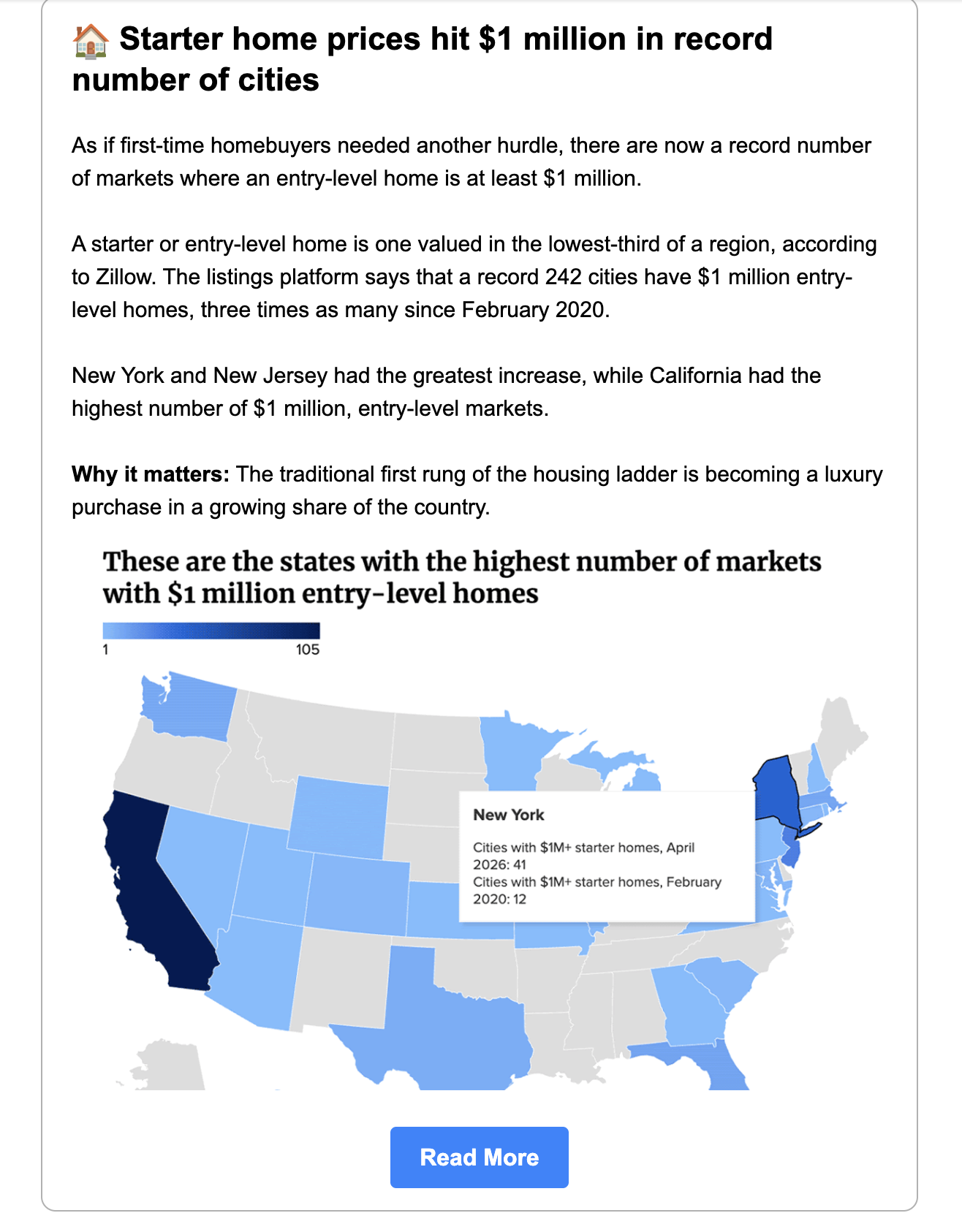 Map of states with the greatest number of $1 million starter-home markets